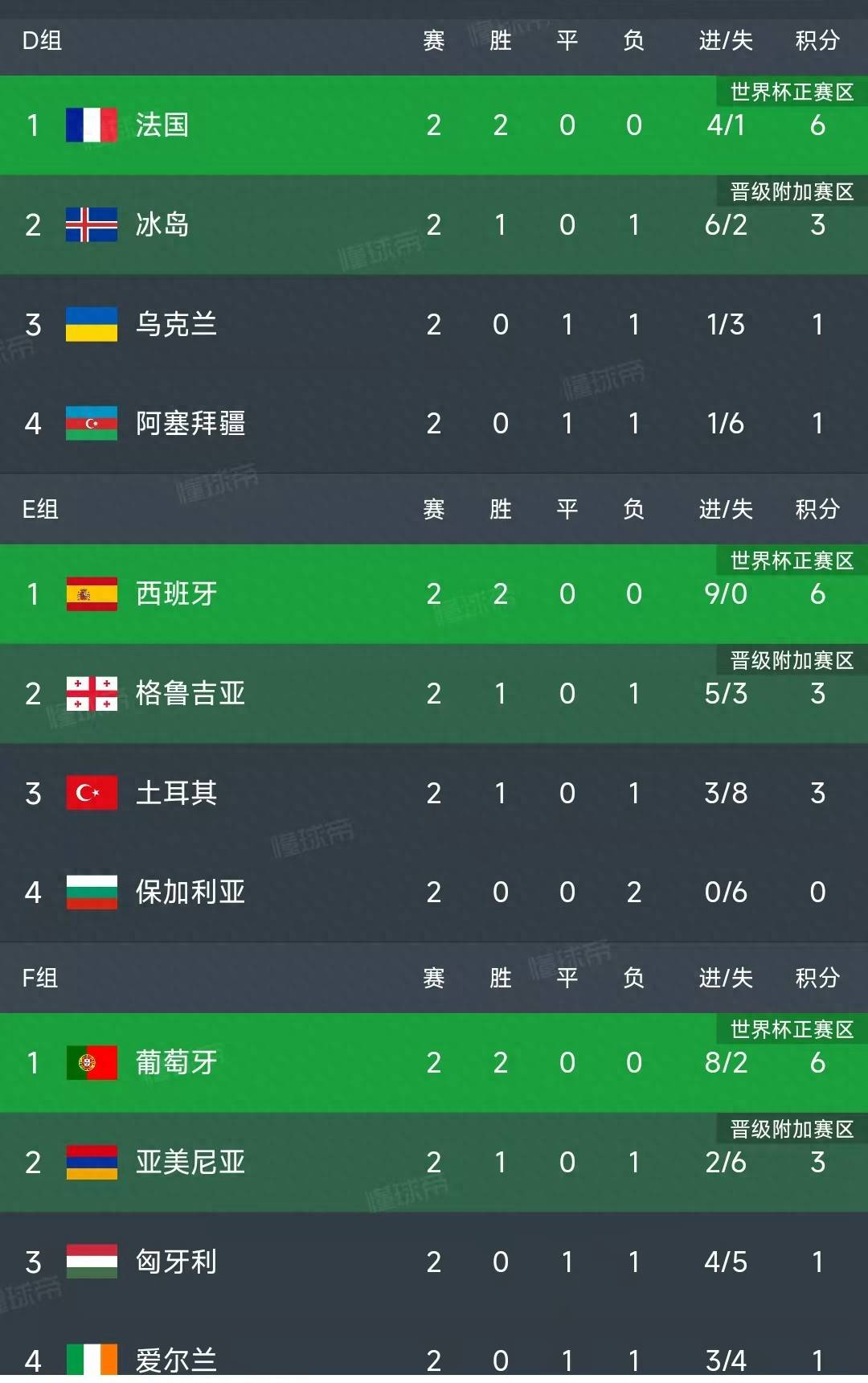 赛地聚焦——欧超杯冲刺阶段热度飙升，葡萄牙体育迎来里程碑，底气十足，球队文化再被提及的简单介绍